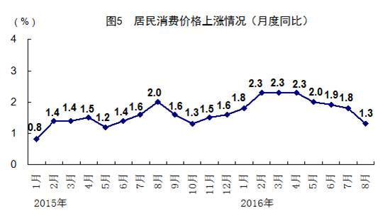 %E5%9B%BE%E7%89%875 J9国际站备用【唯一】官方网站