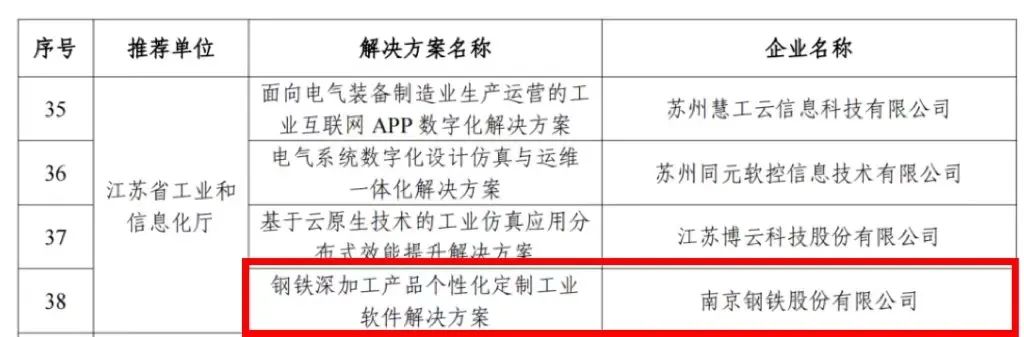J9国际站备用【唯一】官方网站
