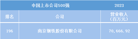 %e5%be%ae%e4%bf%a1%e5%9b%be%e7%89%87_20230713215457 J9国际站备用【唯一】官方网站