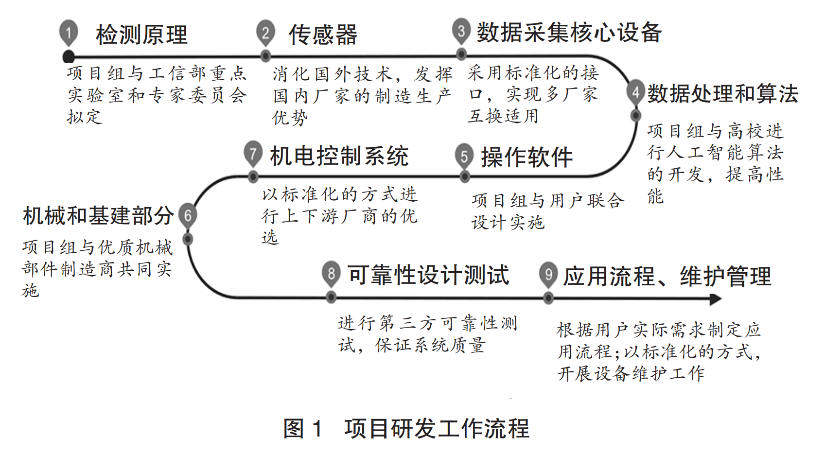 J9国际站备用【唯一】官方网站