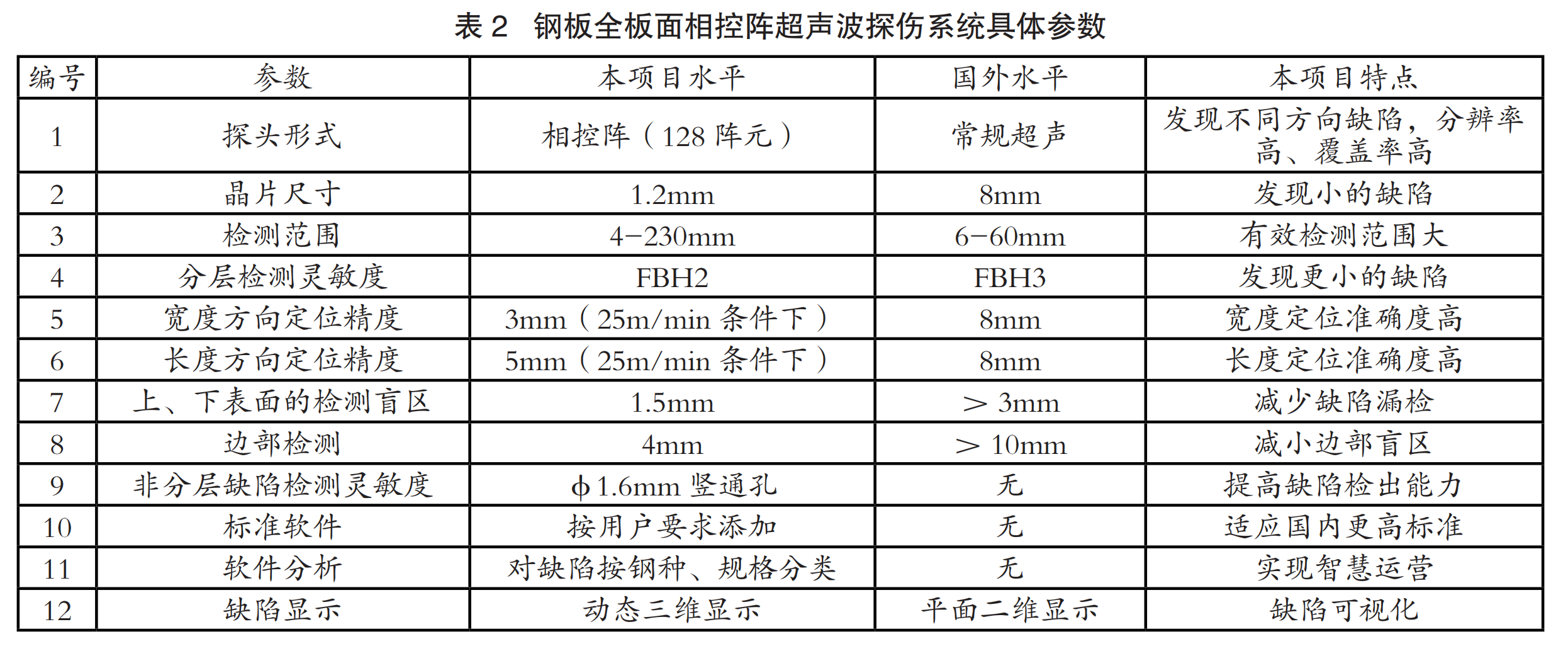 J9国际站备用【唯一】官方网站