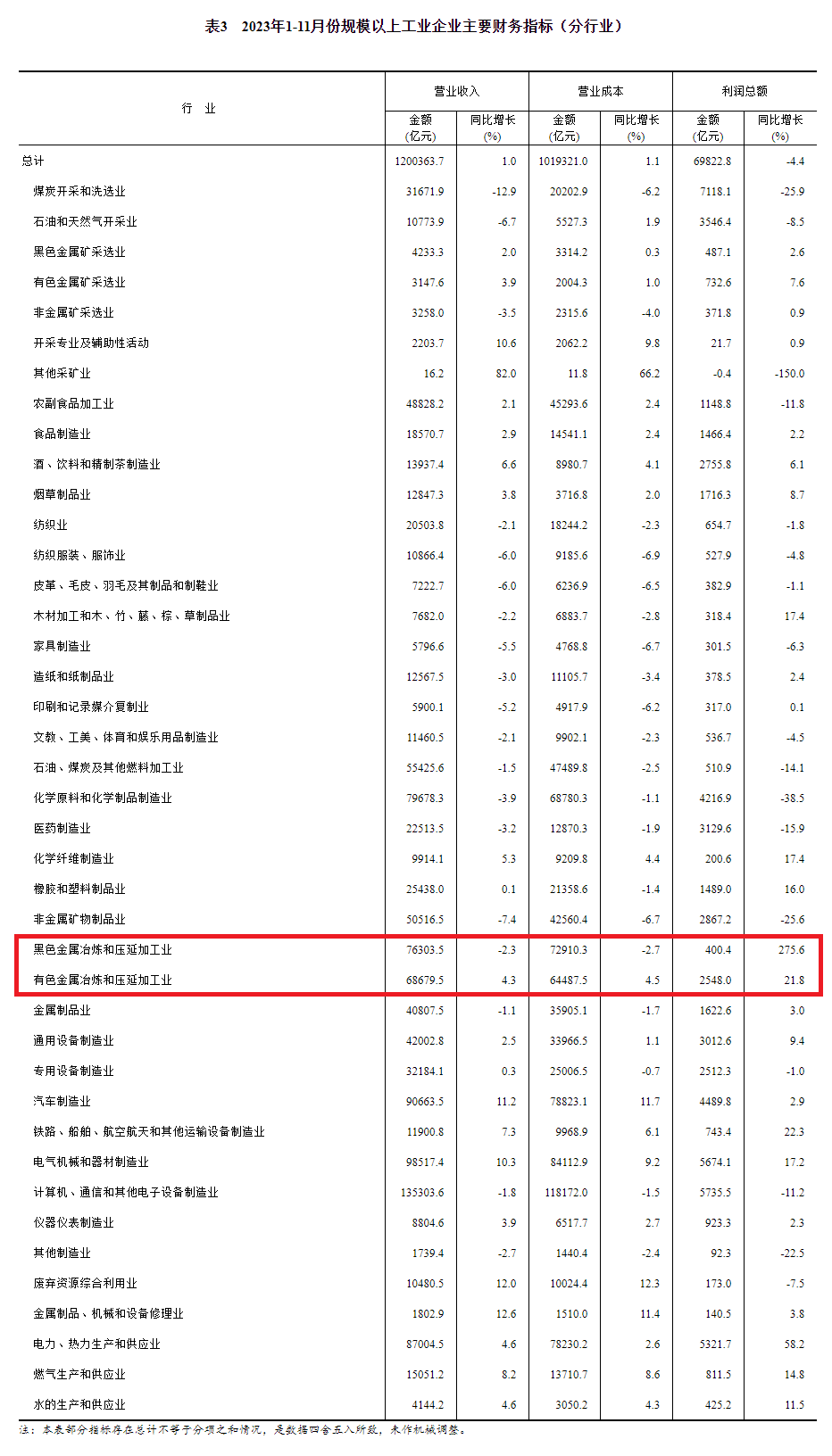 J9国际站备用【唯一】官方网站