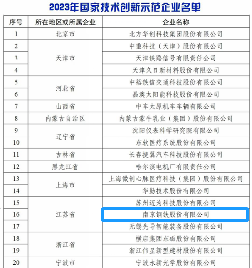 J9国际站备用【唯一】官方网站