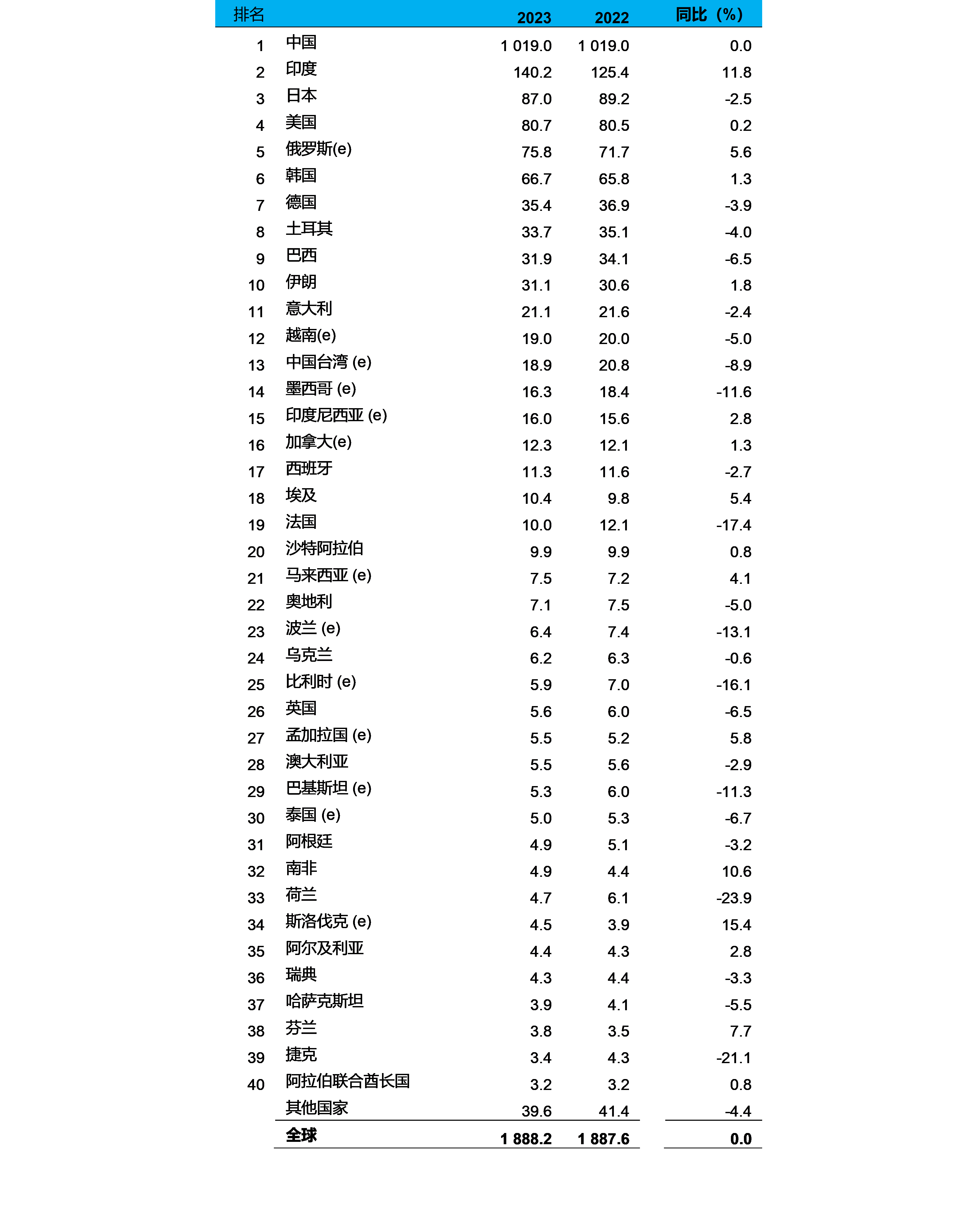 %e5%be%ae%e4%bf%a1%e5%9b%be%e7%89%87_20240129095731 J9国际站备用【唯一】官方网站