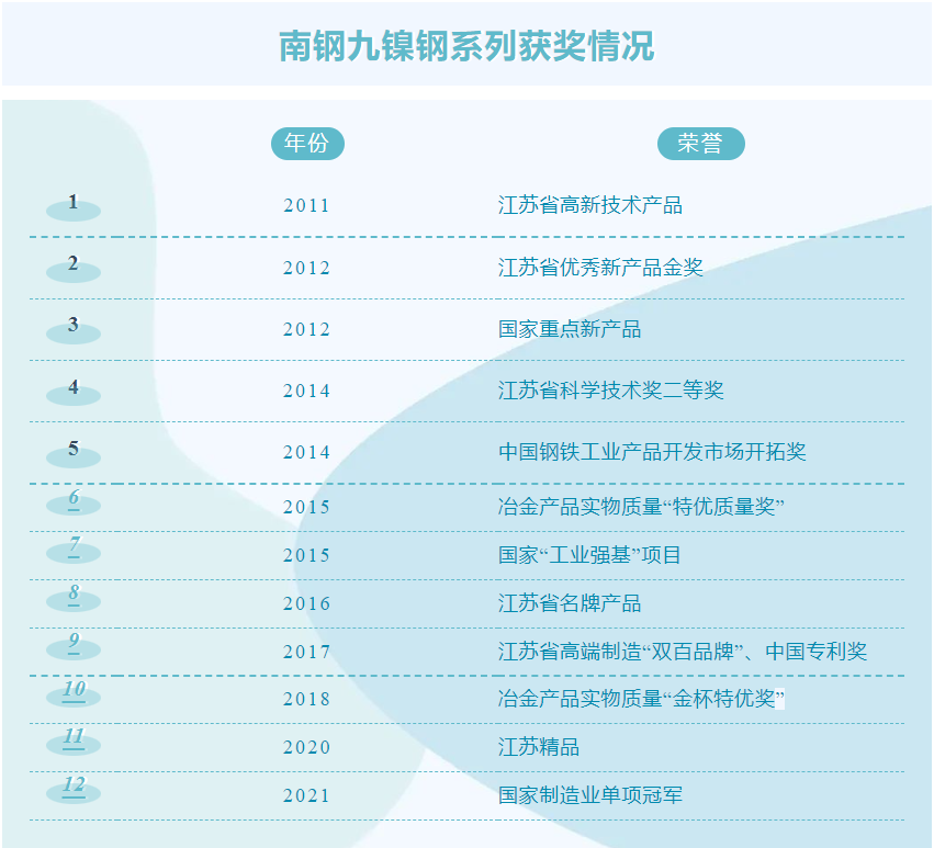 J9国际站备用【唯一】官方网站