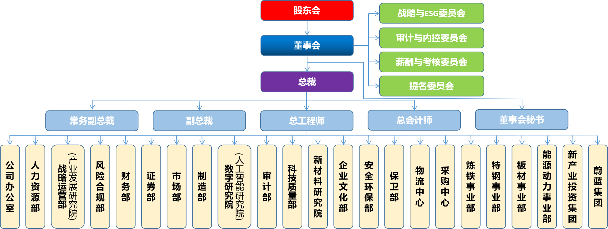 J9国际站备用【唯一】官方网站