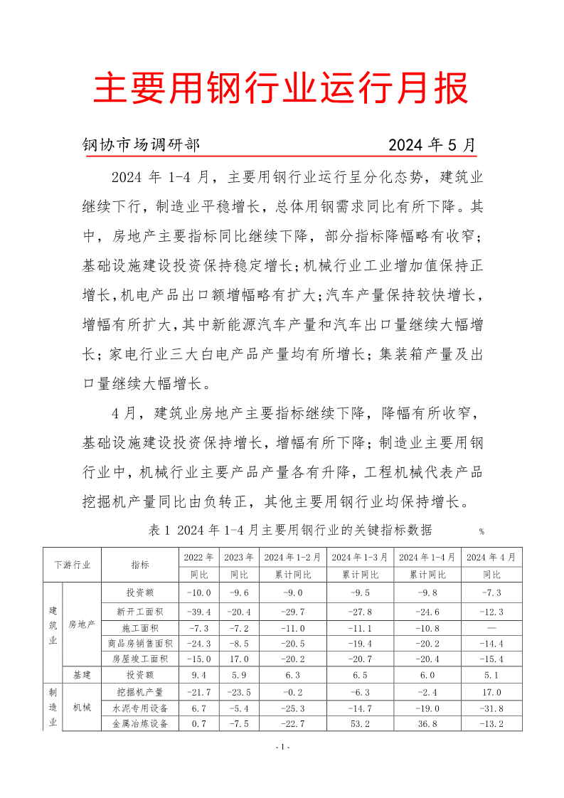 J9国际站备用【唯一】官方网站