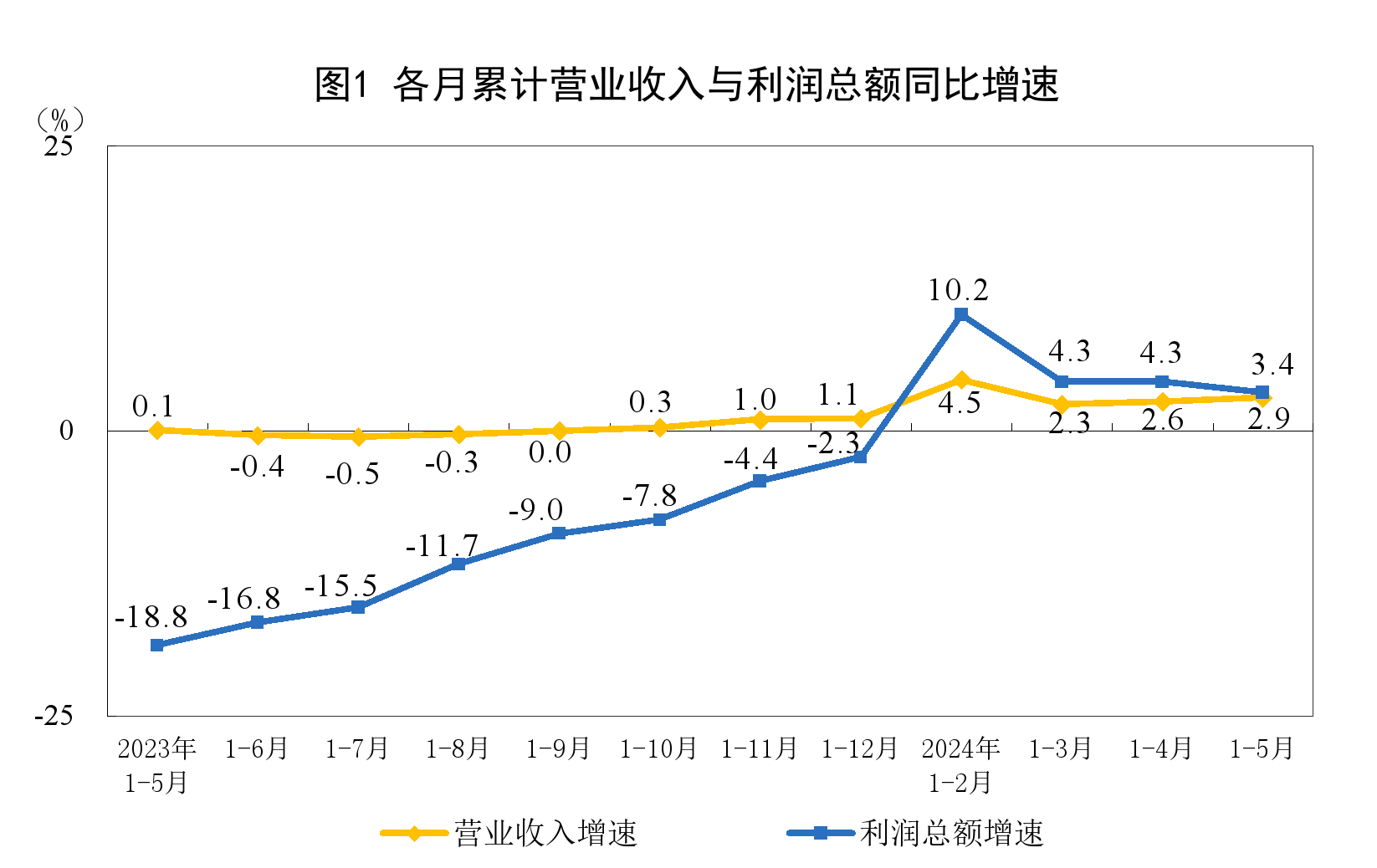 J9国际站备用【唯一】官方网站