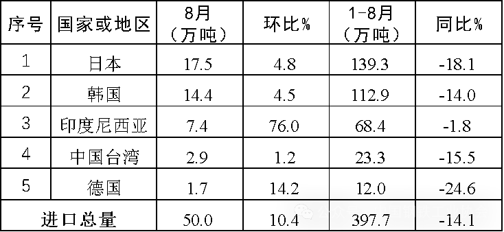 J9国际站备用【唯一】官方网站