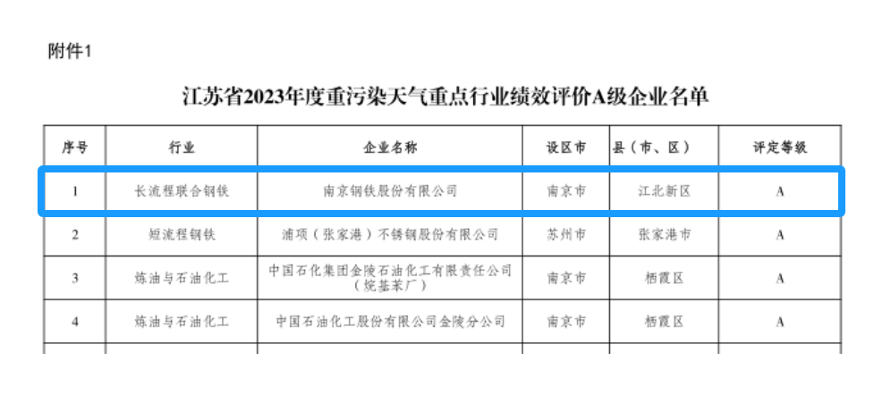 J9国际站备用【唯一】官方网站