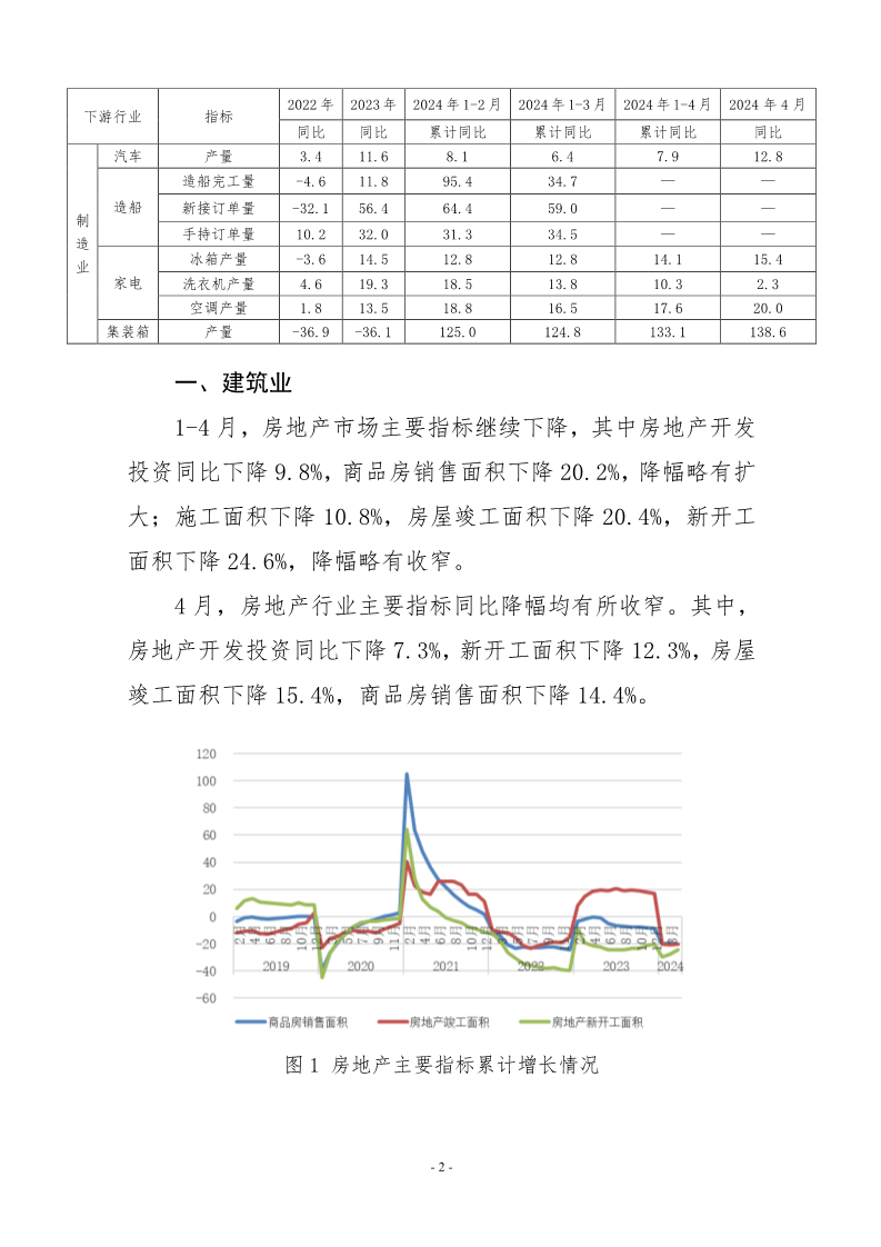 J9国际站备用【唯一】官方网站