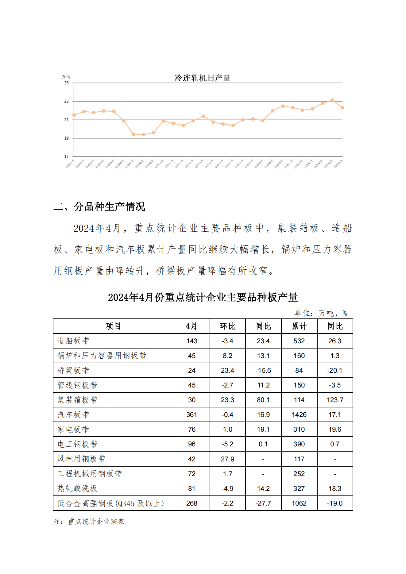 J9国际站备用【唯一】官方网站