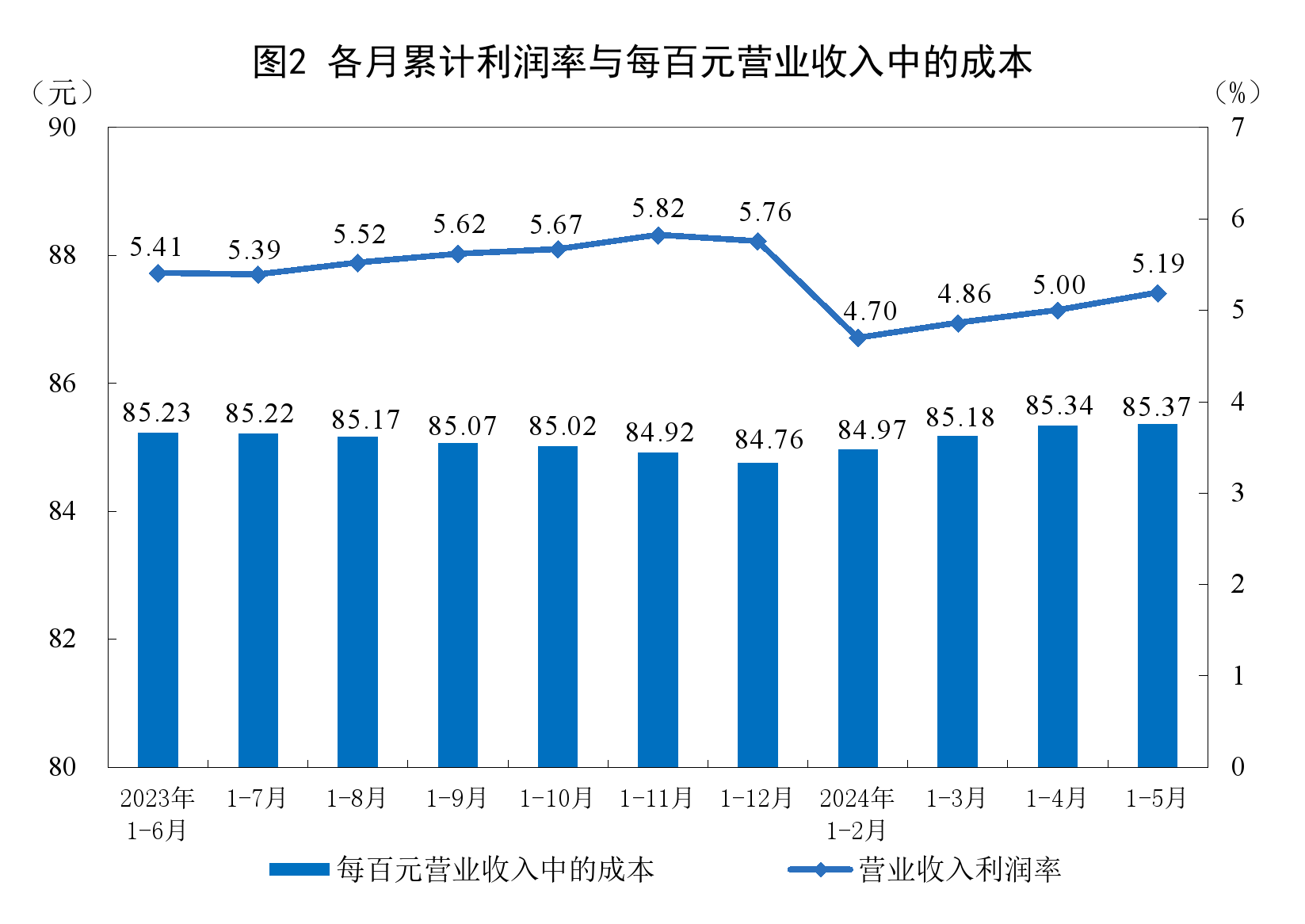 J9国际站备用【唯一】官方网站