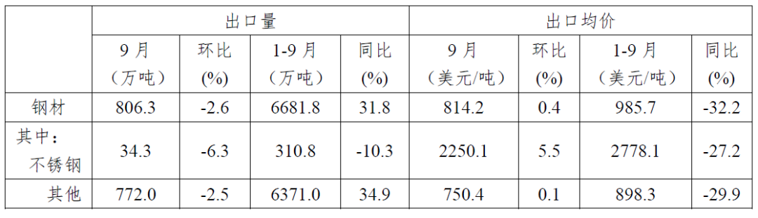 J9国际站备用【唯一】官方网站