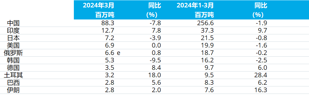 J9国际站备用【唯一】官方网站