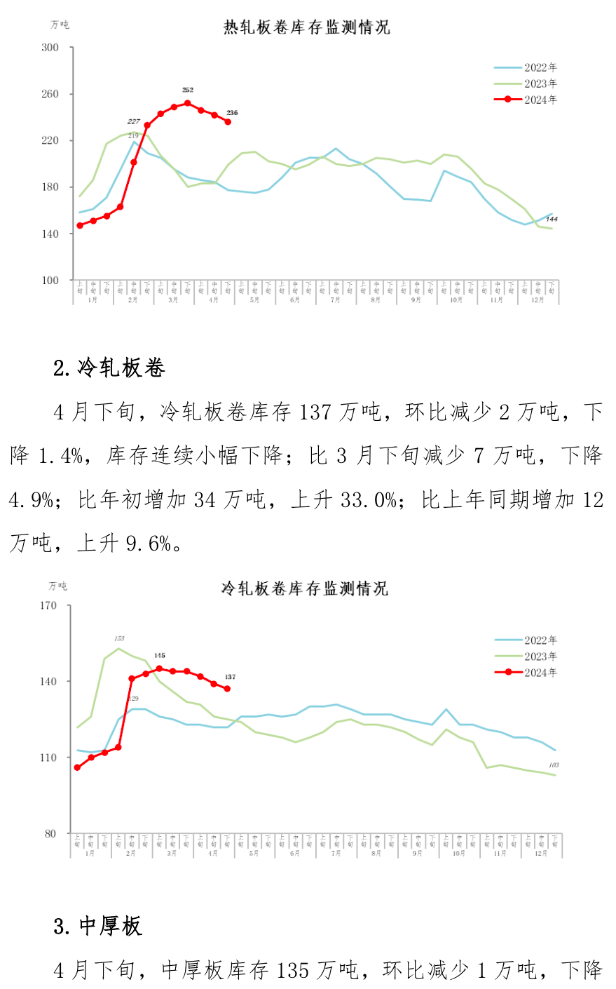 J9国际站备用【唯一】官方网站