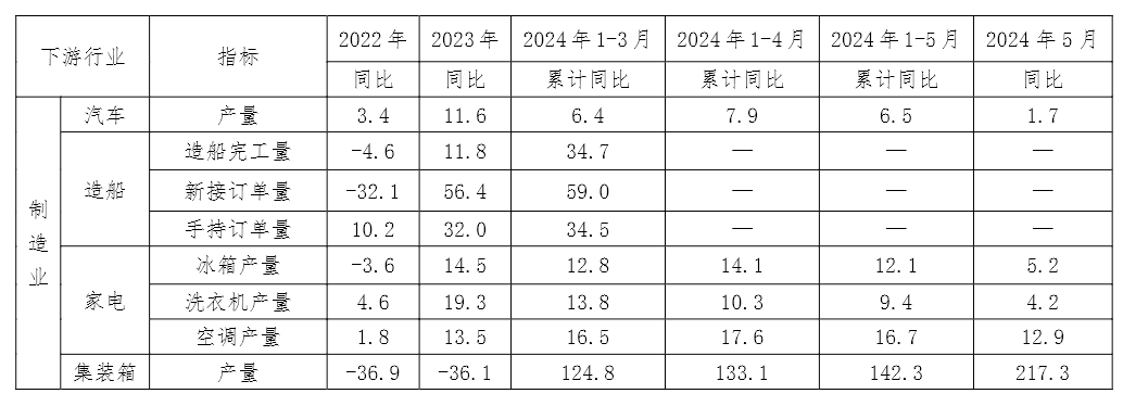 J9国际站备用【唯一】官方网站