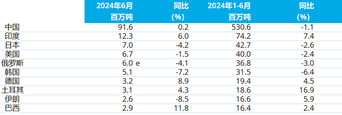 J9国际站备用【唯一】官方网站