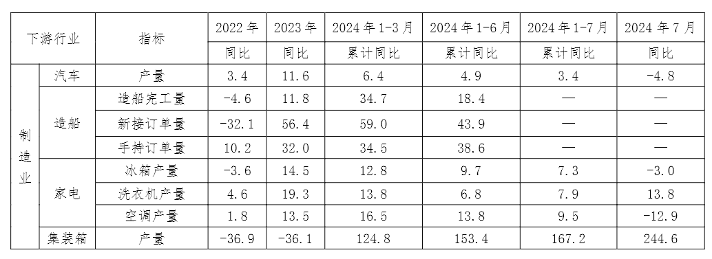 J9国际站备用【唯一】官方网站