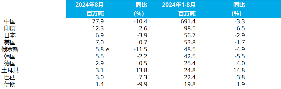 J9国际站备用【唯一】官方网站