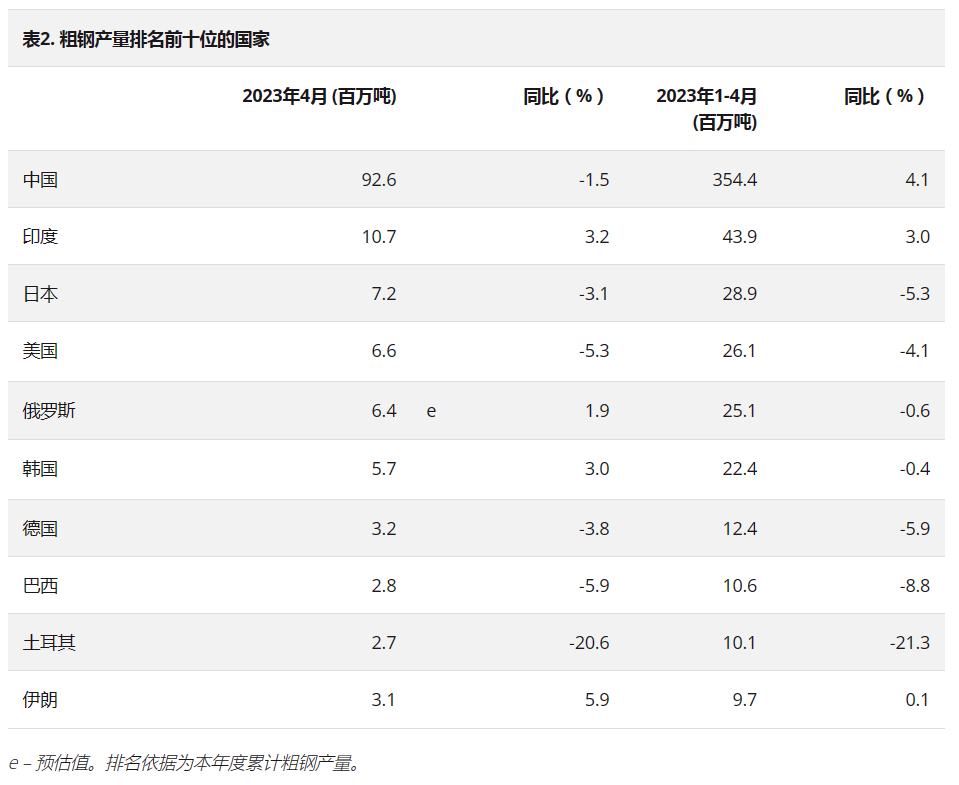 3 J9国际站备用【唯一】官方网站