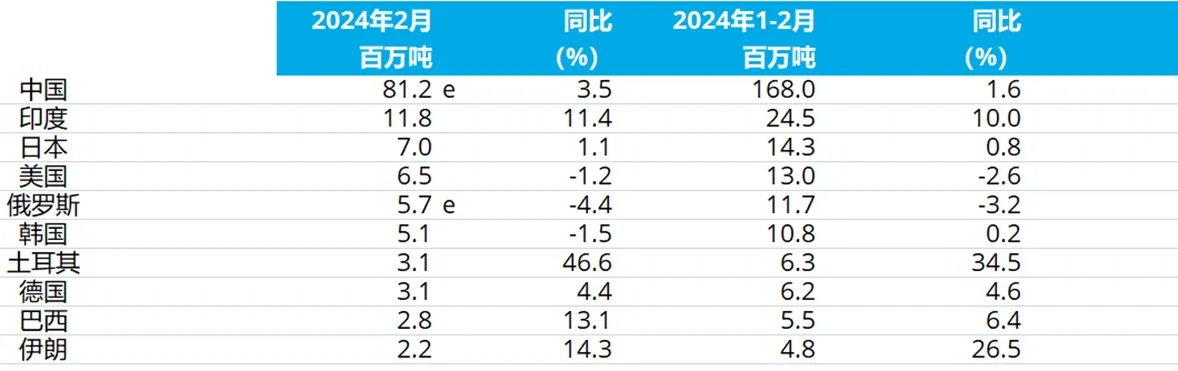 J9国际站备用【唯一】官方网站