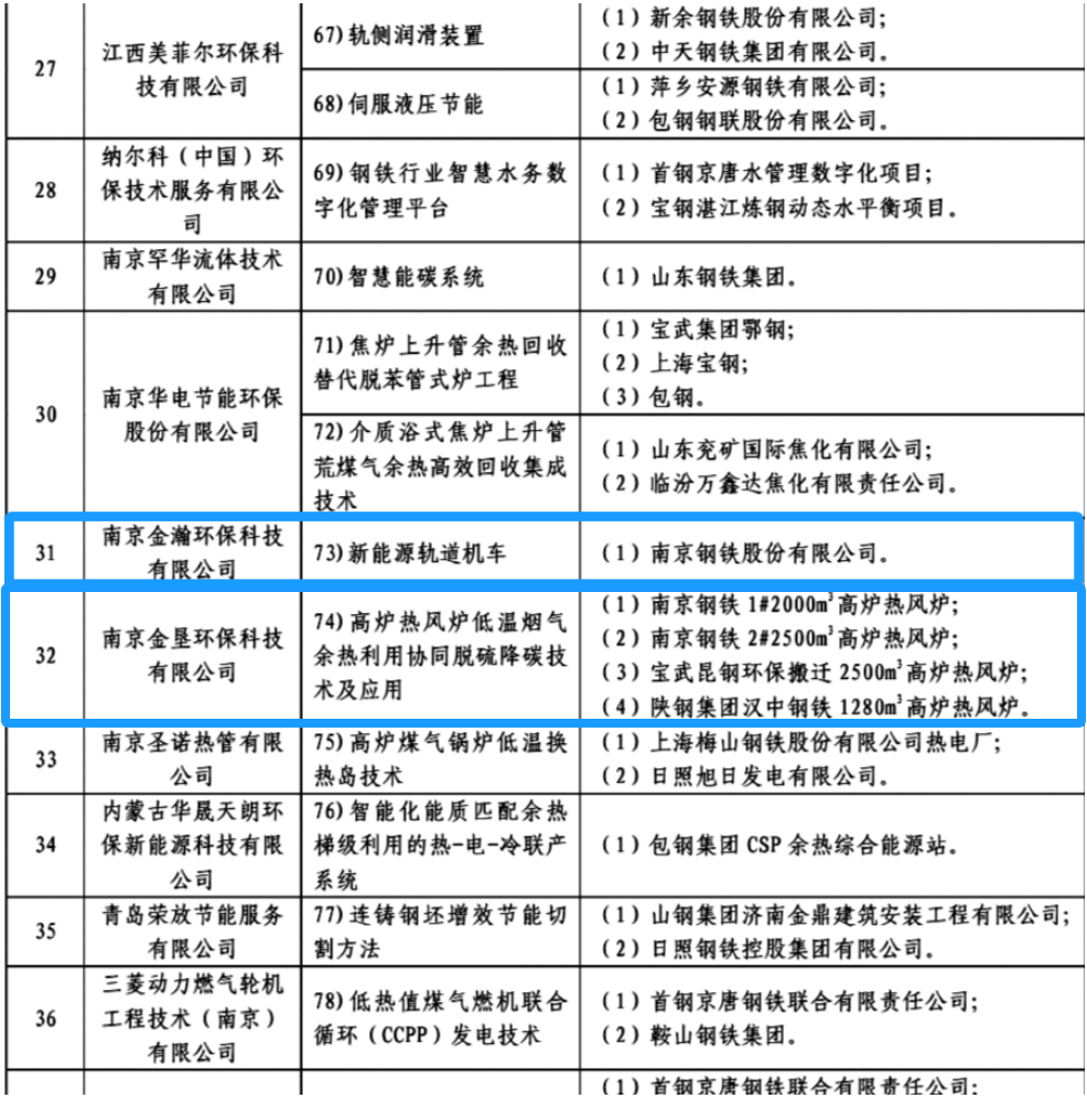 J9国际站备用【唯一】官方网站