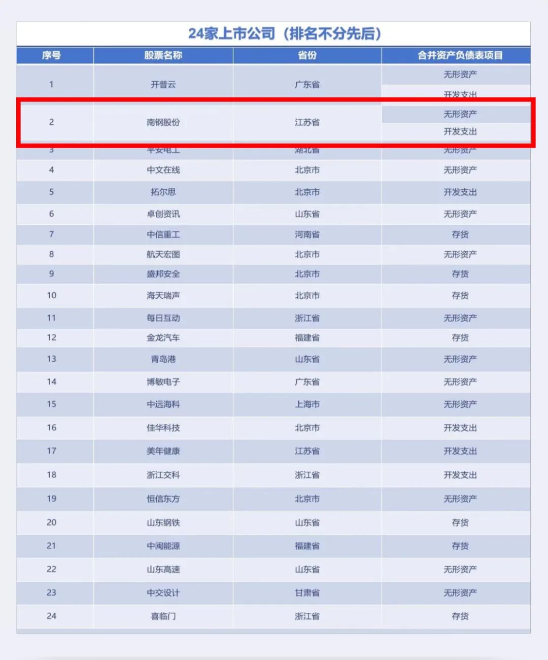J9国际站备用【唯一】官方网站