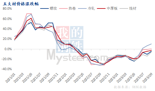 J9国际站备用【唯一】官方网站