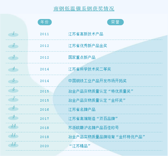 J9国际站备用【唯一】官方网站