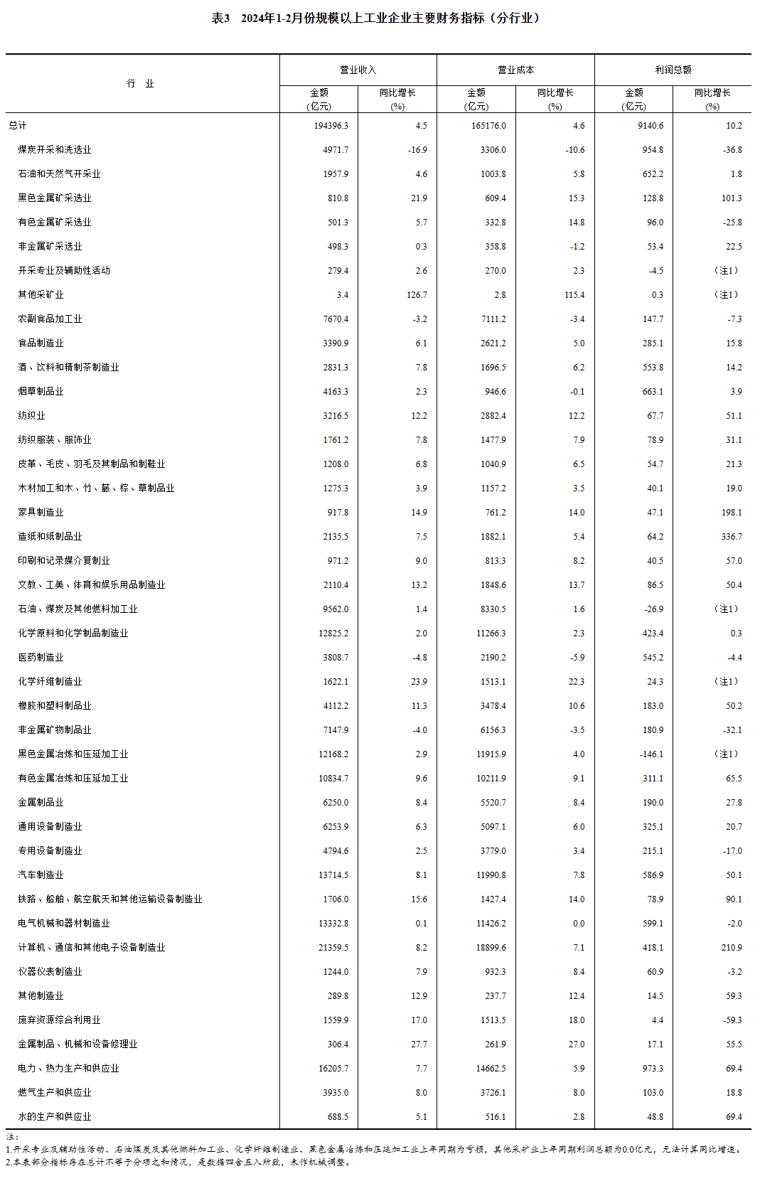 J9国际站备用【唯一】官方网站