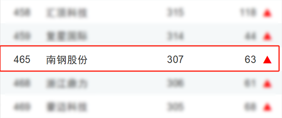 J9国际站备用【唯一】官方网站
