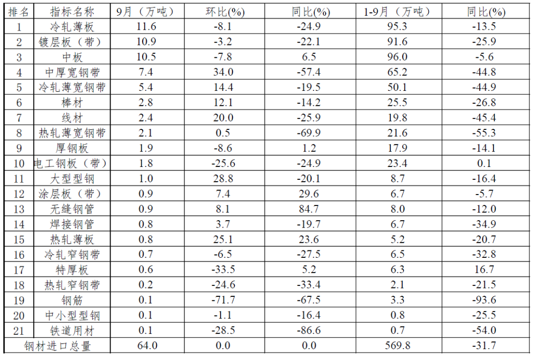 J9国际站备用【唯一】官方网站