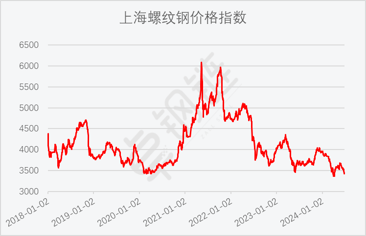 J9国际站备用【唯一】官方网站