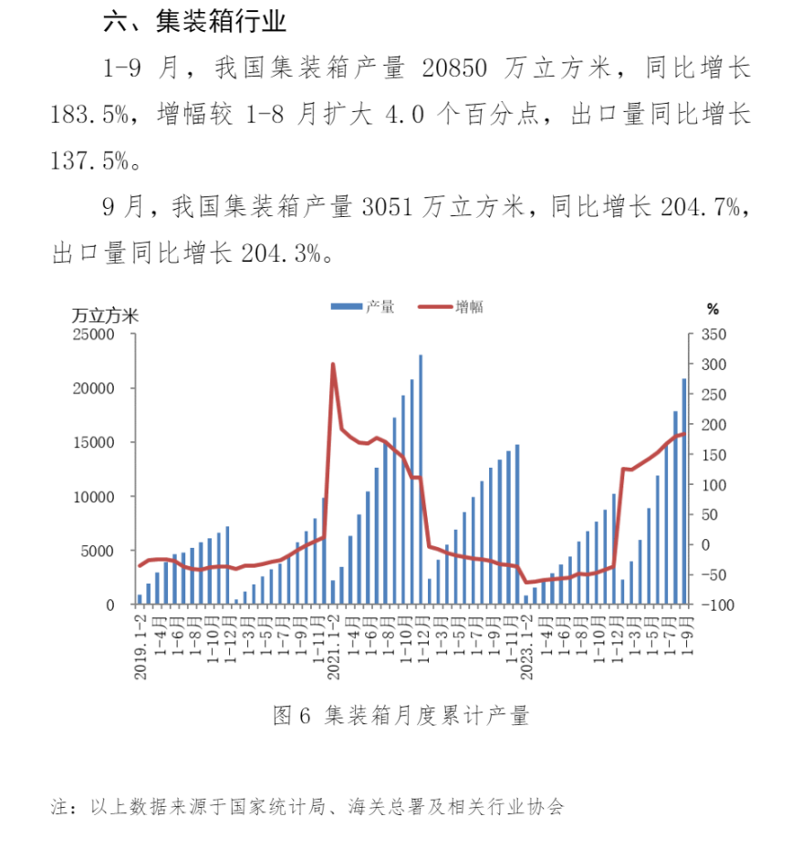 J9国际站备用【唯一】官方网站