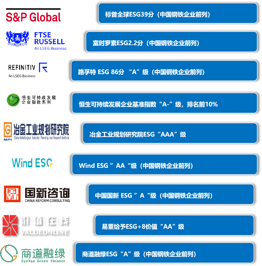 7ESG%e8%af%84%e7%ba%a7 J9国际站备用【唯一】官方网站