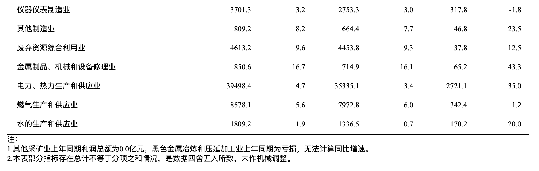 J9国际站备用【唯一】官方网站