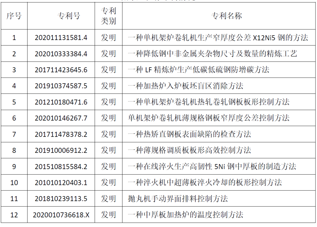 9 J9国际站备用【唯一】官方网站