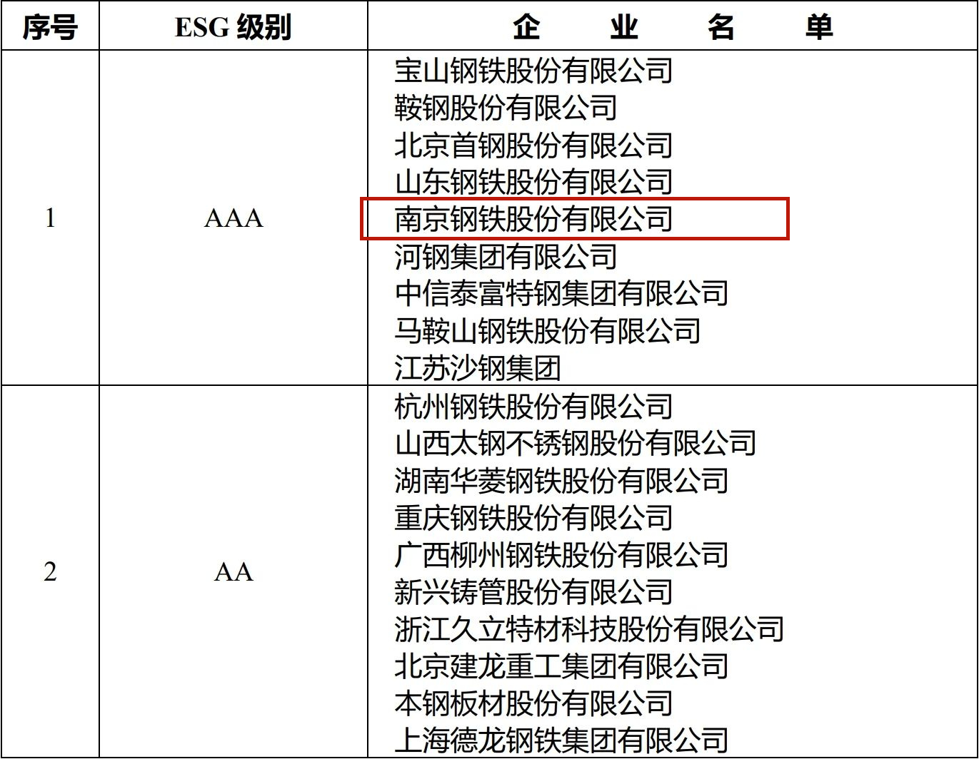 J9国际站备用【唯一】官方网站
